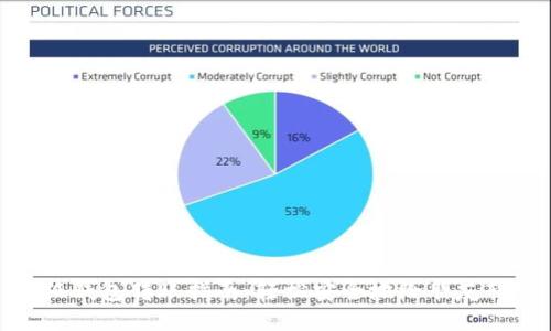 小狐钱包转账指南：轻松安全地给朋友转账