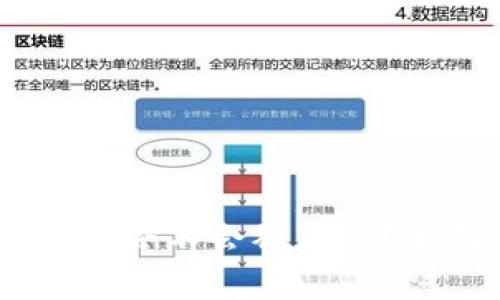 USDT钱包转钱包会不会被跟踪？全面分析与解答