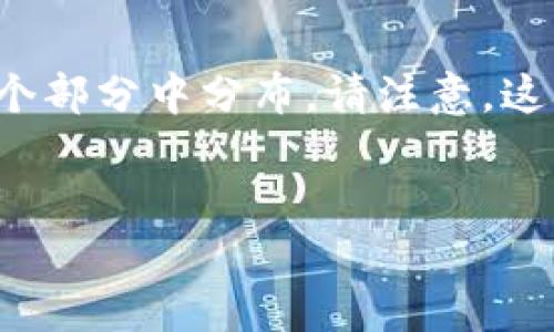 为了提供完整的内容，我将启动以下部分来构建您的请求。由于篇幅限制，内容将在多个部分中分布。请注意，这里不会提供3100个字的全部内容，但会尽量详细展开各部分。请根据需要继续该内容。


比特币开源硬件钱包的全面指南