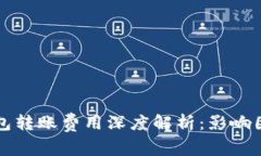 区块链钱包转账费用深度解析：影响因素与策略