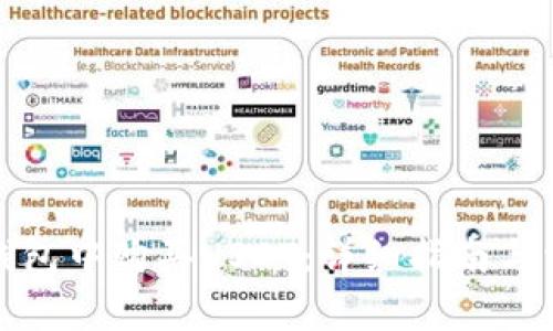 如何在货币钱包中购买USDT：详细指南与常见问题解答