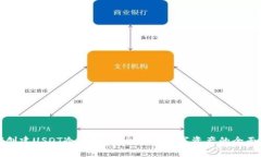 如何创建USDT冷钱包：安全