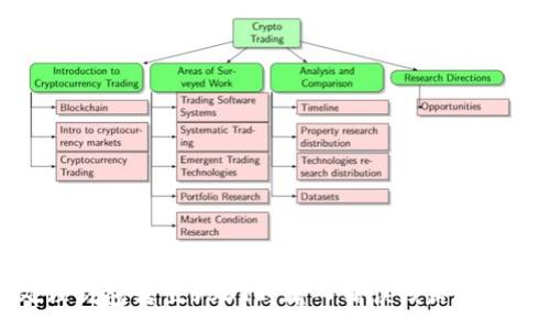:
如何处理钱包转出USDT时输入错误线路地址的问题