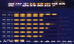 比特币冷钱包源码：安全