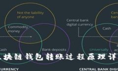 区块链钱包转账过程原理