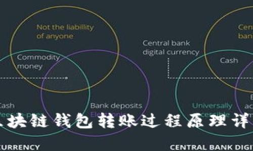 区块链钱包转账过程原理详解