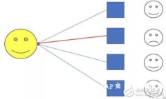 如何使用小狐钱包进行U