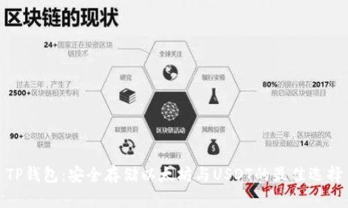 TP钱包：安全存储以太坊与USDT的最佳选择