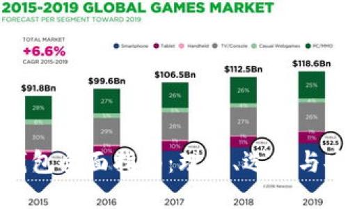 虚拟币钱包全面指南：理解、选择与安全策略